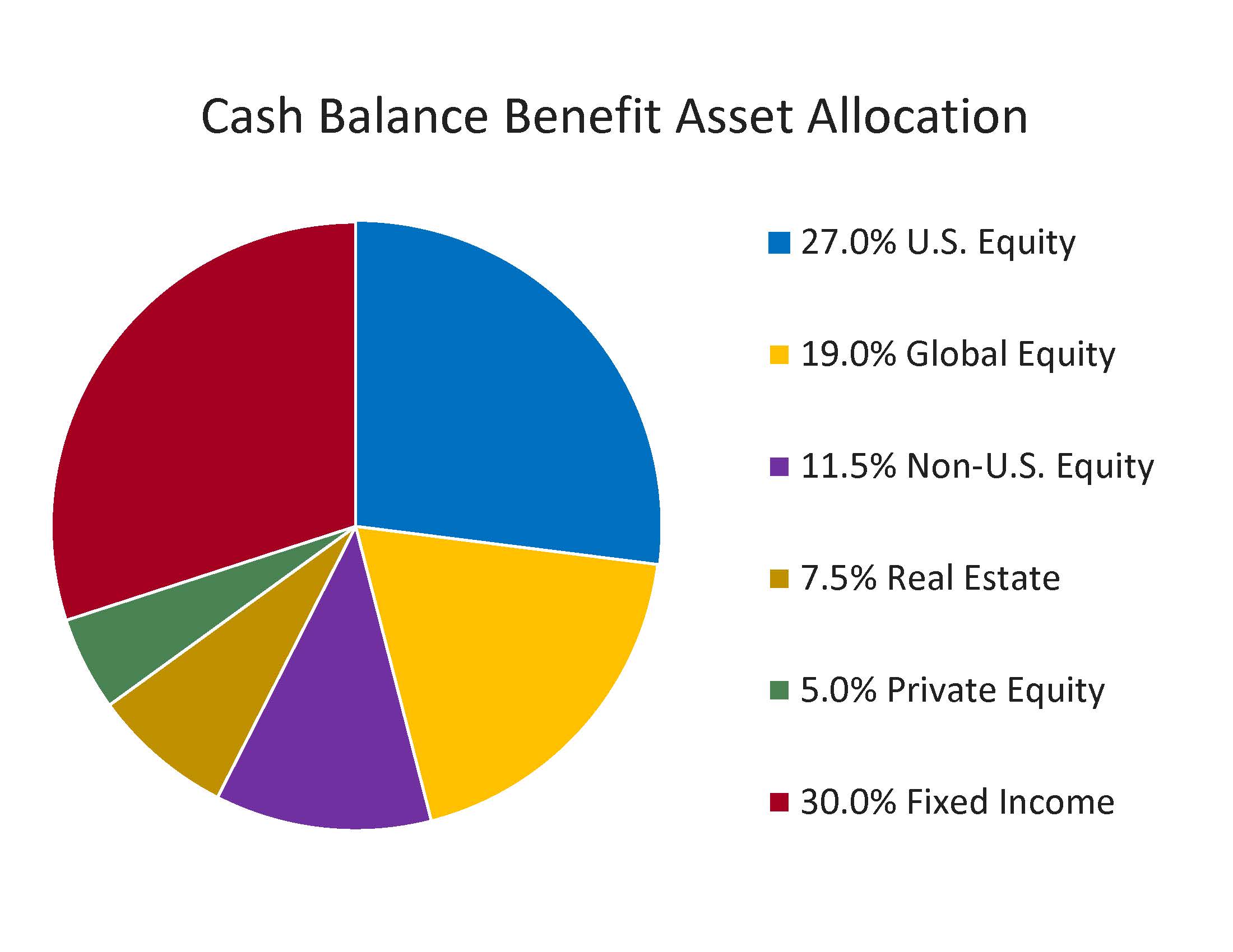 income based personal loans